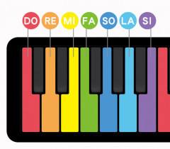 Гибкое пианино - Фото 5