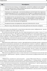 Офтальмология - Фото 3