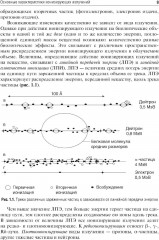 Судебно-медицинская экспертиза при радиационных поражениях - Фото 5