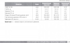 Справочник по эхокардиографии - Фото 13