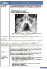 Тактика врача-оториноларинголога. Практическое руководство - Фото 7