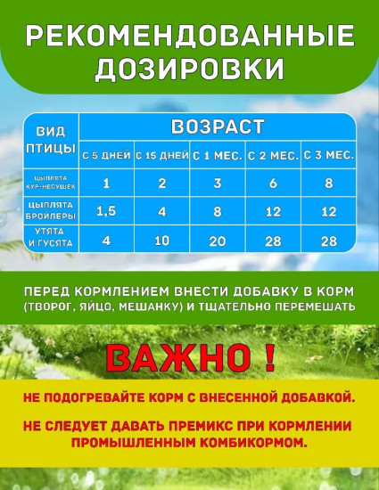 Добавка кормовая «Здравур Цып-цып»