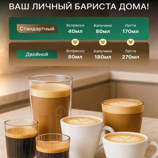 Кофемашина рожковая автоматическая с капучинатором DSP KA3149