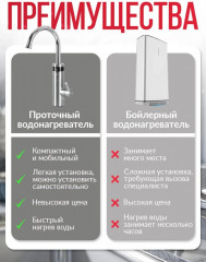 Водонагреватель проточный ATH-7446 - Фото 3