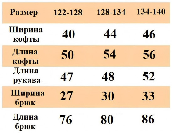 Пижама для девочек «Русалочка»