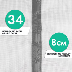 Москитная сетка на магнитах для двери - Фото 2