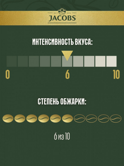 Кофе молотый «Monarch Classic»