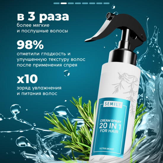 Крем-спрей уход для волос термозащитный увлажняющий