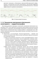 Кардиотокография. Мониторинг состояния плода. Практическое руководство - Фото 8