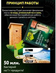 Биоактиватор для дачных туалетов и септиков - Фото 2