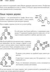 Грокаем алгоритмы. Второе издание - Фото 15