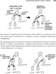 Грокаем алгоритмы. Второе издание - Фото 20