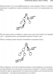 Грокаем алгоритмы. Второе издание - Фото 22