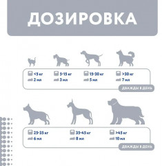Добавка кормовая для микрофлоры желудочно-кишечного тракта у собак и кошек «Про-Колин+» - Фото 8