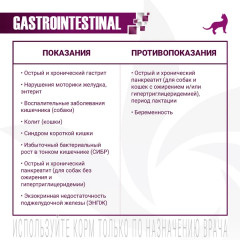 Сухой диетический корм для кошек при заболеваниях ЖКТ «VetSolution Cat Gastrointestinal» - Фото 6
