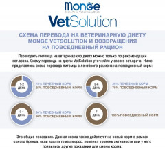 Сухой диетический корм для кошек при заболеваниях ЖКТ «VetSolution Cat Gastrointestinal» - Фото 8