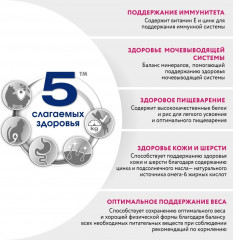 Корм для стерилизованных кошек «Паштет с индейкой» - Фото 3