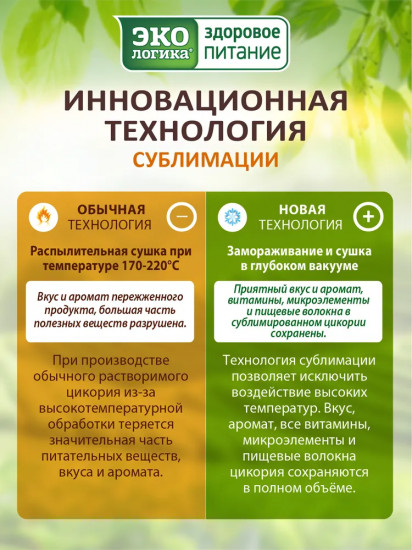 Цикорий классический