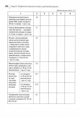 Осуществление профилактической деятельности - Фото 12