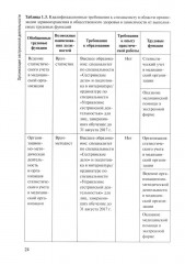 Организация сестринской деятельности - Фото 11