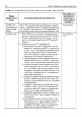 Общая рецептура с характеристикой лекарственных форм - Фото 11