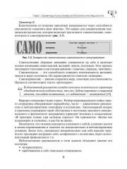 Управление выгоранием. Руководство - Фото 6