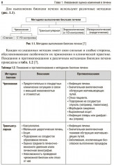 Методы оценки фиброза печени в клинической практике. Учебное пособие - Фото 4