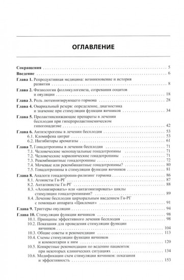 Стимуляция функции яичников