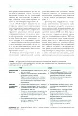 Актуальные частные вопросы коронарной хирургии - Фото 6