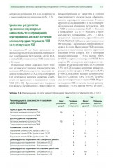 Актуальные частные вопросы коронарной хирургии - Фото 7