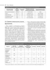 Неотложные состояния и травмы в акушерстве. Быстрая диагностика и лечение - Фото 8