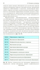 Профессиональные и производственно-зависимые дисфонии - Фото 5