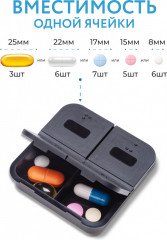 Таблетница - Фото 3