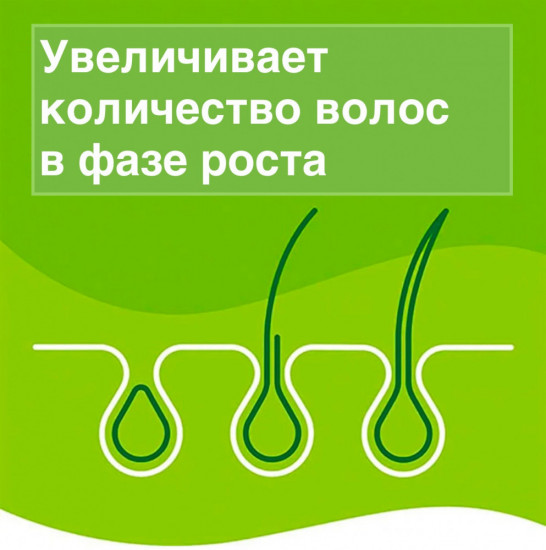 Витамины против выпадения волос «Priorin»