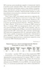 Советская противовоздушная оборона в Зимней войне - Фото 3