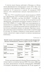 Советская противовоздушная оборона в Зимней войне - Фото 6