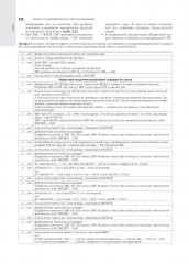 Скорая медицинская помощь - Фото 10