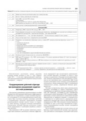 Скорая медицинская помощь - Фото 11