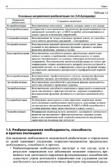 Ранняя реабилитация после инсульта - Фото 13