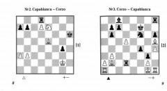 Хосе Рауль Капабланка. Лучшие шахматные комбинации - Фото 1