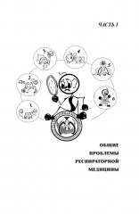 Этюды респираторной медицины - Фото 13