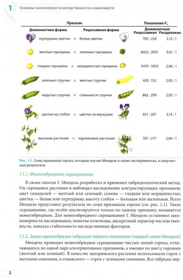 Генетика. Учебное пособие для школьников