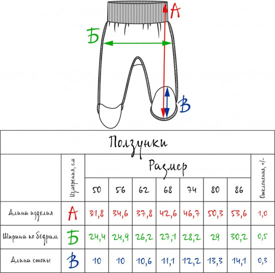Ползунки теплые детские