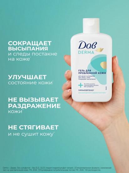 Гель для душа и умывания лица очищающий для проблемной кожи