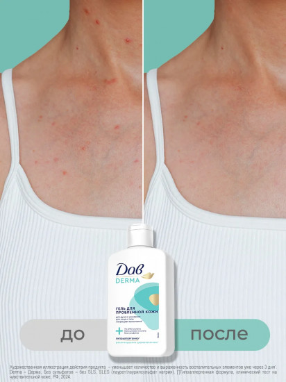 Гель для душа и умывания лица очищающий для проблемной кожи
