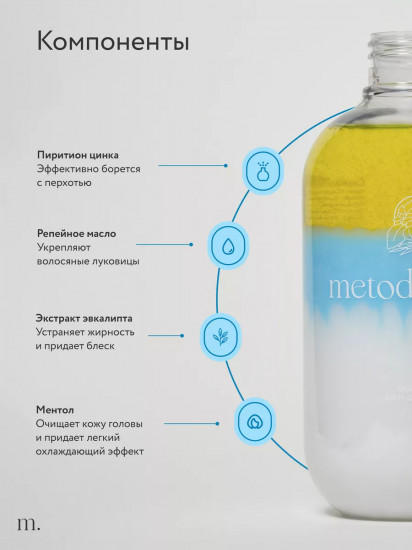 Шампунь против перхоти с охлаждающим эффектом «Anti-Dandruff»