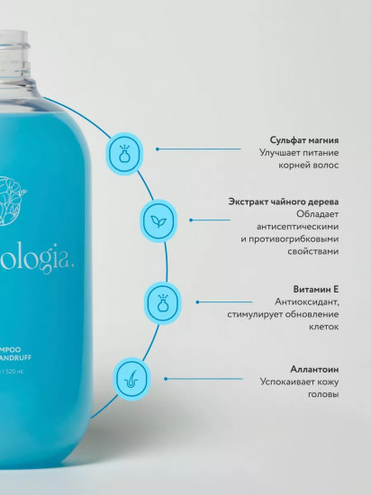 Шампунь против перхоти с охлаждающим эффектом «Anti-Dandruff»