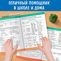 Сборник шпаргалок по английскому языку, 1—4 класс - Фото 3