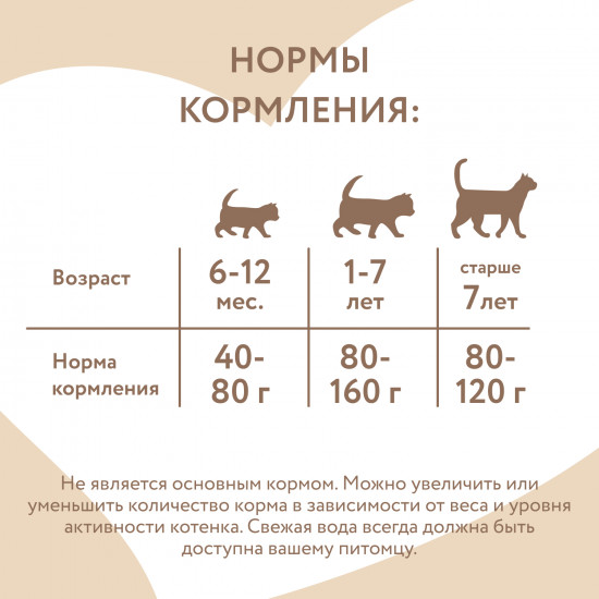 Корм влажный дополнительный для кошек «Курица в нежном желе»