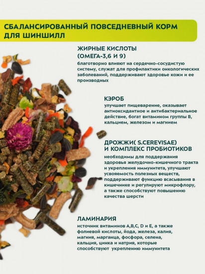 Корм для шиншилл